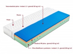 j631ef5682567c-riviera-schema.jpg